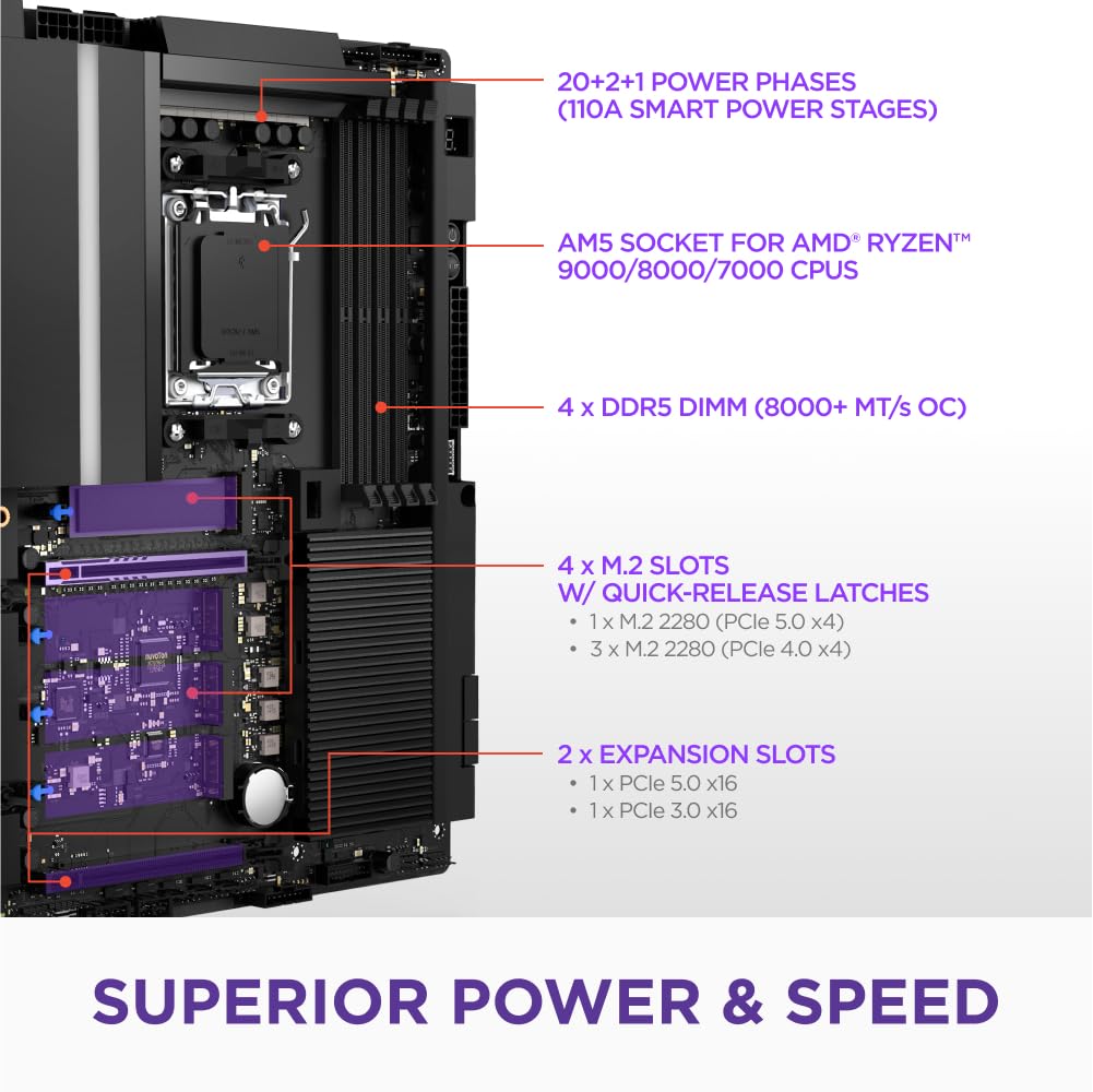 NZXT N9 X870E – AMD X870E AM5 ATX Gaming-Mainboard für Ryzen 9000/8000/7000 (20+2+1 GB), DDR5, 4x M.2, PCIe 5.0, Wi-Fi 7, 5GbE, USB 4 – Vollmetallgehäuse, M.2-Schnellverschlüsse – Schwarz