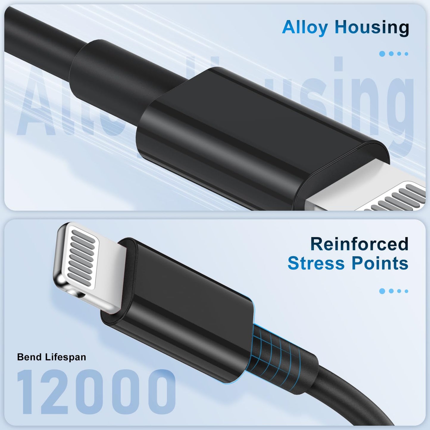 3 Pack Apple MFi Certified Charger Cable 6ft, Lightning to USB Cable Cord 6 Foot, 2.4A Fast Charging,Apple Phone Long Chargers for iPhone 13/12/11/11Pro/11Max/ X/XS/XR/XS Max/8/7/6