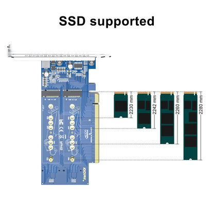 PCIe 3.0 zu NVMe (4) M.2 Adapter für M.2 (M Key) SSD, PCIe x16, erfordert BIOS-Unterstützung für Bifurkation