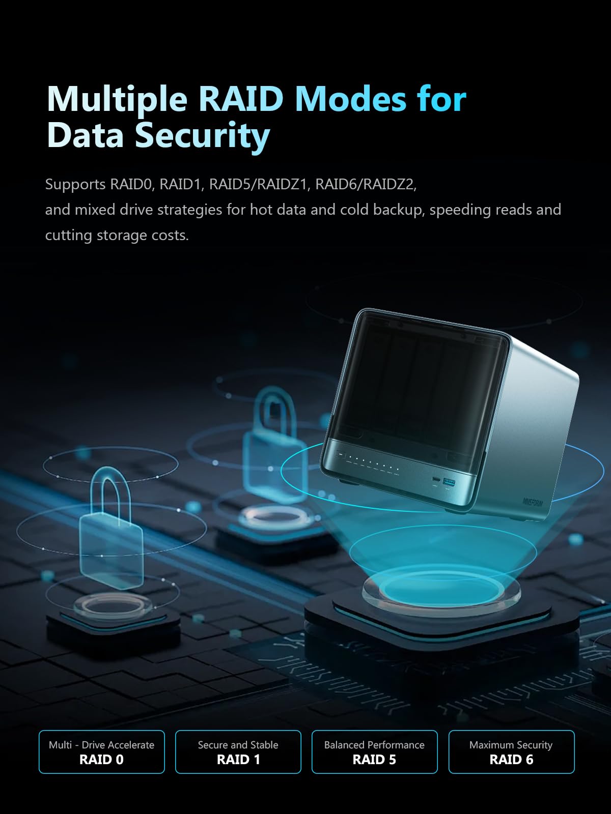 MINISFORUM N5 Pro-P370 Desktop-NAS mit 5 Einschüben (0+128 GB), AMD Ryzen AI 9 HX Pro 370 12 Kerne/24 Threads bis zu 5,1 GHz, 10GbE + 5GbE, 3× M.2/U.2, OCuLink, HDMI/2 x USB4 4K 144 Hz, PCIe ×16, MinisCloud OS