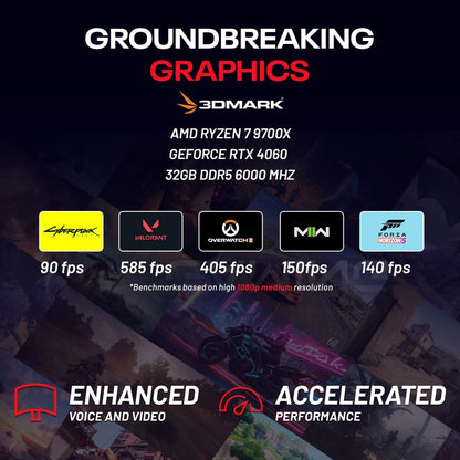 Skytech Gaming Azure 3 Desktop-PC, Ryzen 7 9700X 3,8 GHz (5,5 GHz), NVIDIA RTX 4060 8 GB, 2 TB NVMe SSD, 32 GB DDR5 RAM 6000 RGB, 650-W-Gold-Netzteil, 360-mm-ARGB-AIO-Wasserkühlung, WLAN, Windows 11