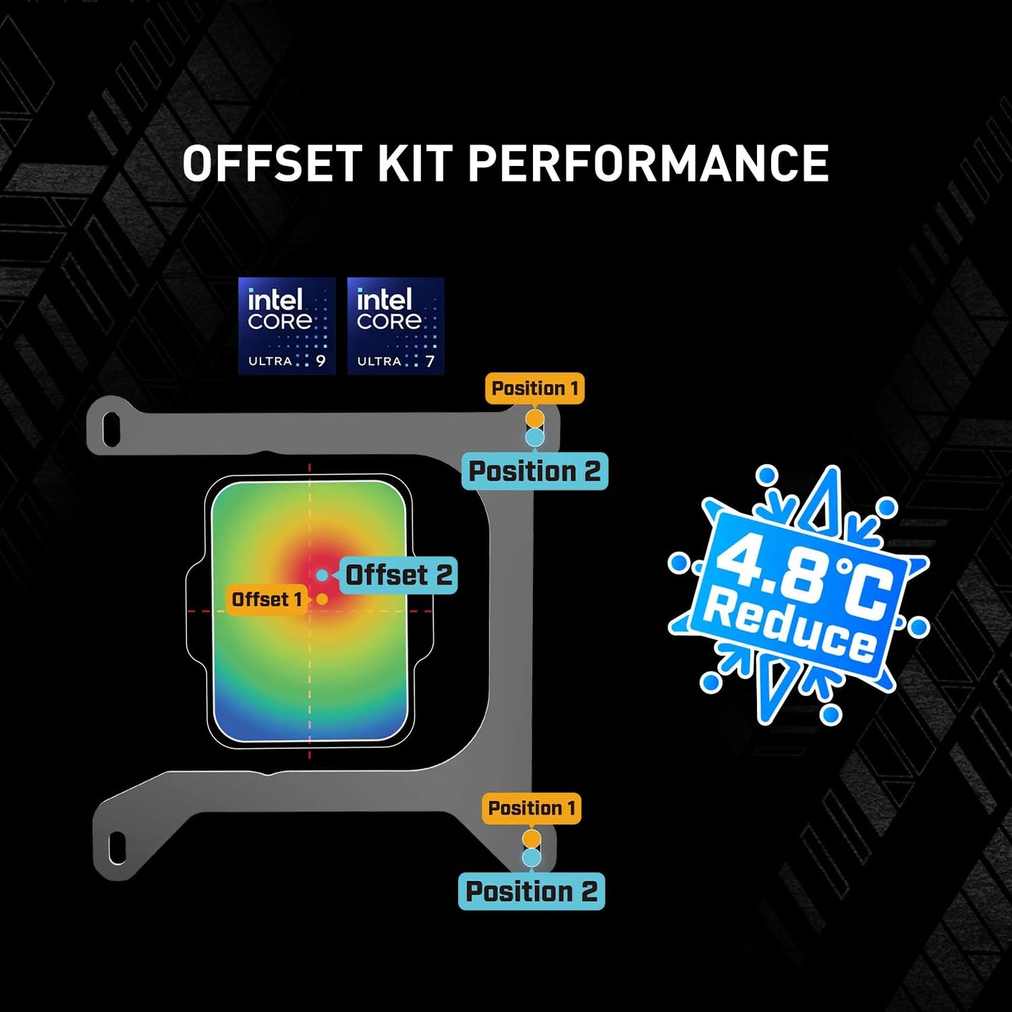 MSI MAG CORELIQUID A15 240 – AIO ARGB CPU-Flüssigkeitskühler – 240-mm-Radiator – LGA 1851-kompatibel – Zwei 120-mm-ARGB-PWM-Lüfter, Schwarz
