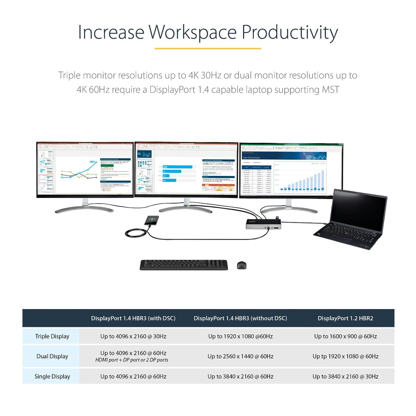 StarTech.com USB-C-Dockingstation – Dockingstation für drei 4K-Monitore mit USB Typ-C – 100 W Stromversorgung – DP 1.4 Alt Mode &amp; DSC, 2x DisplayPort 1.4/HDMI 2.0 – 6x USB (2x 10 Gbit/s), SD – Windows/Chrome (DK31C2DHSPD)