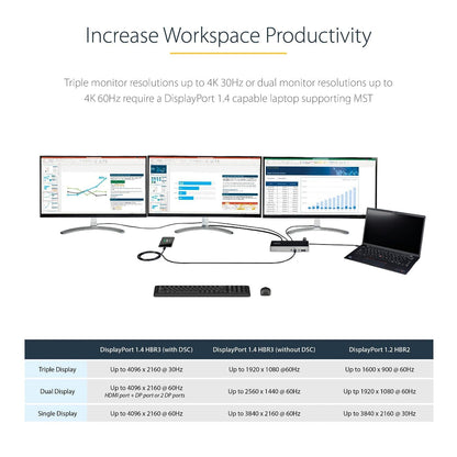 StarTech.com USB-C-Dockingstation – Dockingstation für drei 4K-Monitore mit USB Typ-C – 100 W Stromversorgung – DP 1.4 Alt Mode &amp; DSC, 2x DisplayPort 1.4/HDMI 2.0 – 6x USB (2x 10 Gbit/s), SD – Windows/Chrome (DK31C2DHSPD)