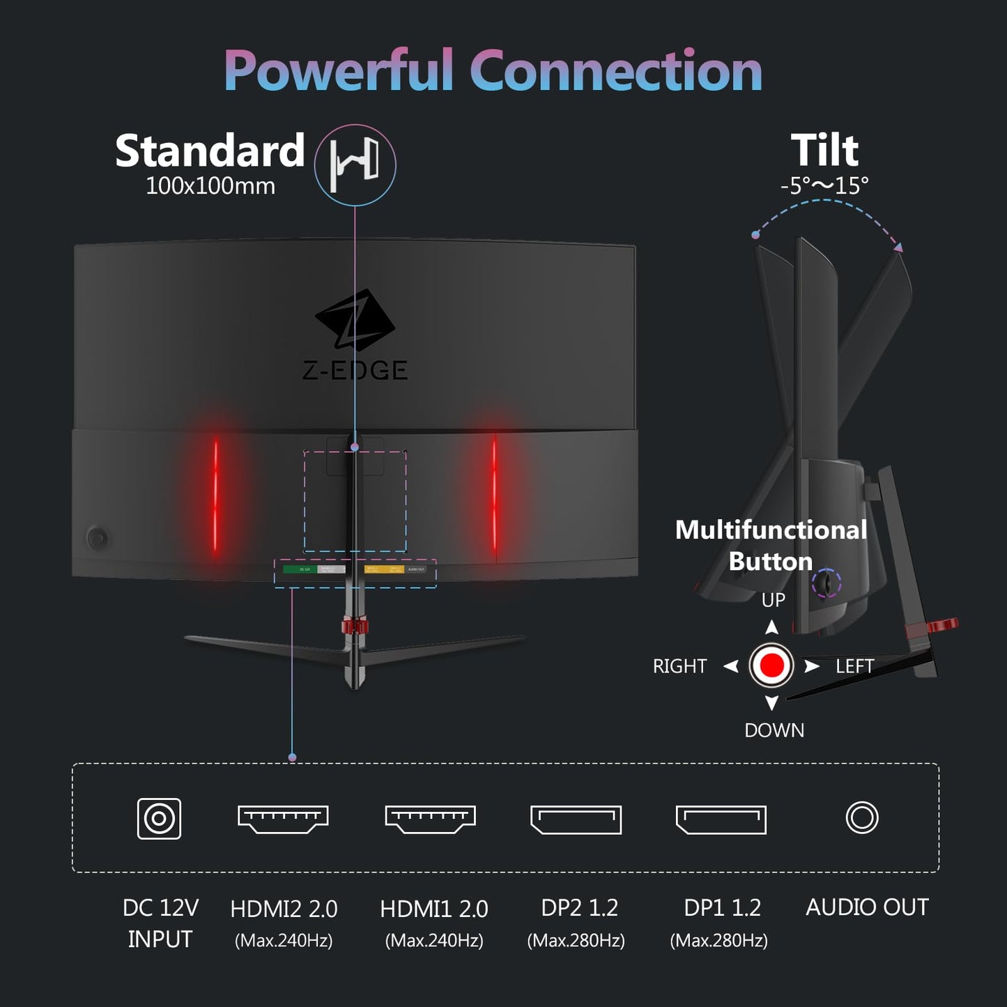 Z-Edge 32-Zoll-Curved-Gaming-Monitor, FHD 1080P 240Hz Curved-Monitor, 1500R Computermonitor, MPRT 1ms Monitor, UG32P 2x DP 1.4 Anschlüsse und 2x HDMI 2.0 Anschlüsse 