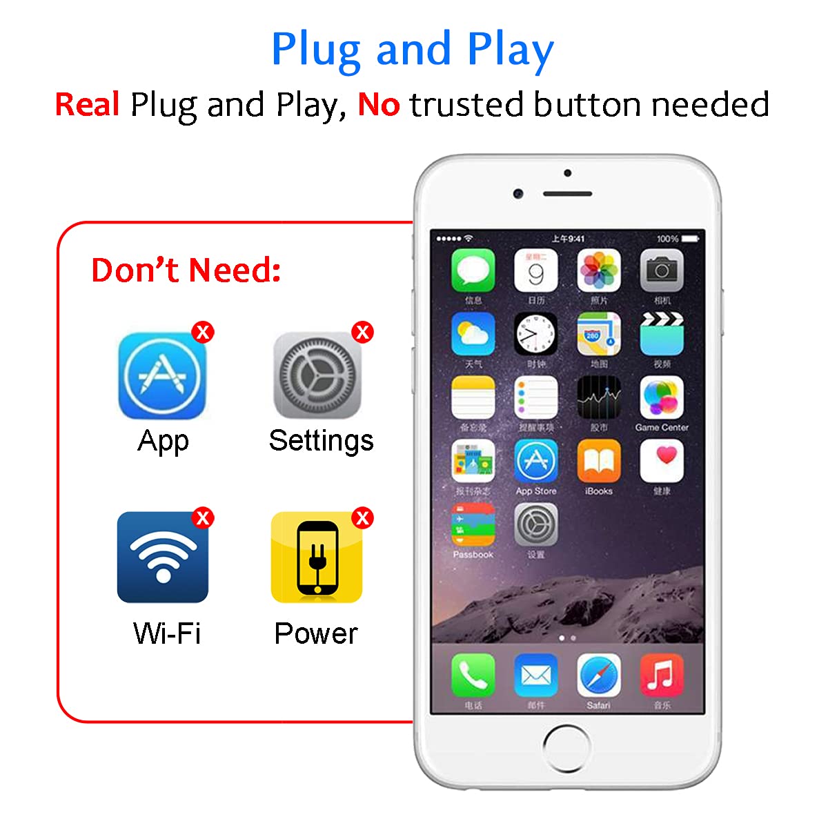 [Apple MFi-zertifiziert] Lightning-auf-HDMI-Adapter für iPhone und Fernseher, iPhone HDMI-Adapter 1080p Digital AV Sync Bildschirmanschlusskabel, kompatibel mit iPhone 14/13/12/11/XS/XR/X/8/7, keine Stromversorgung erforderlich