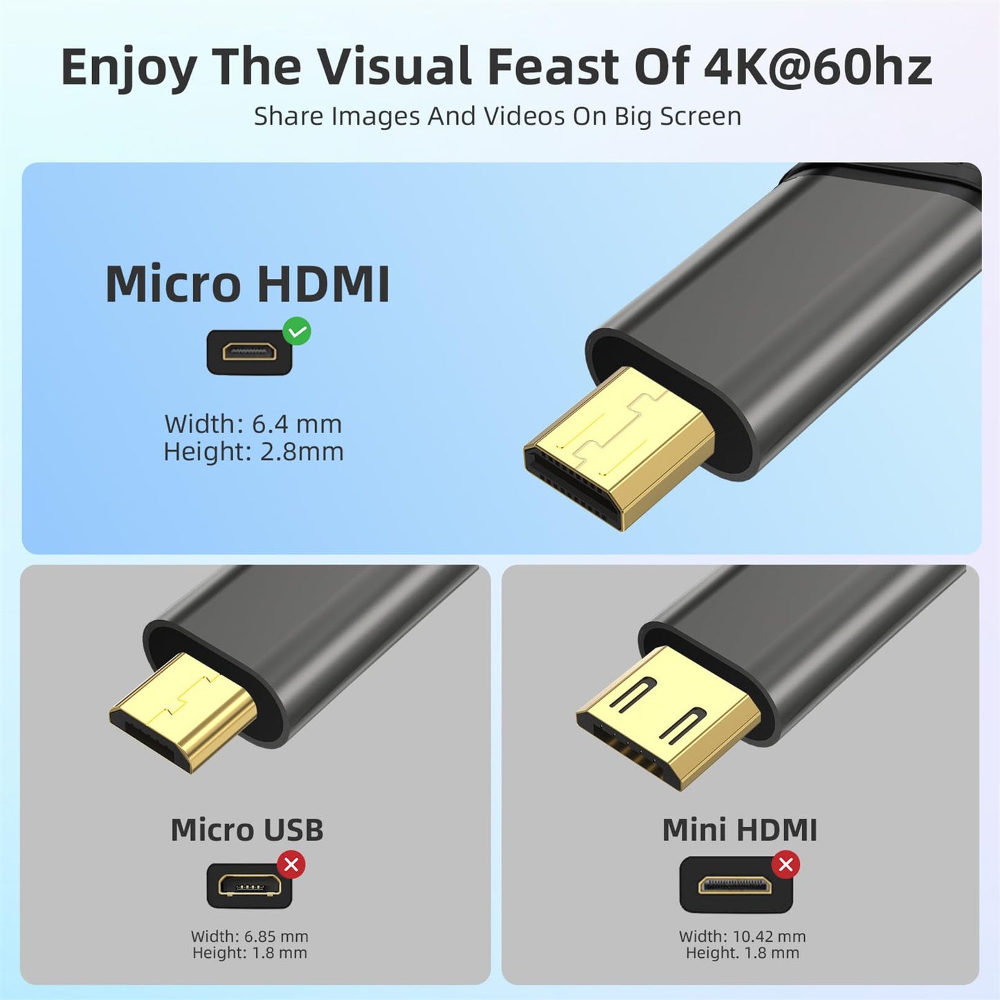 Micro-HDMI-auf-HDMI-Adapter, 4K@60Hz 3D 1080p, Typ-D-auf-A-Adapterkabel mit Unterstützung für Ethernet, 3D, HDR und ARC, kompatibel mit Raspberry Pi 5/4, Hero, Kameras A6300 und A6400, Yoga, ODROID usw.