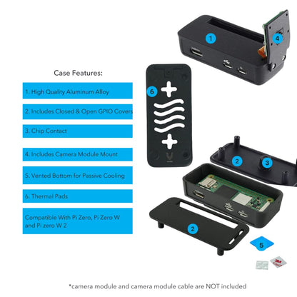 Raspberry Pi Zero W Basic Starter Kit (Schwarzes Gehäuse)