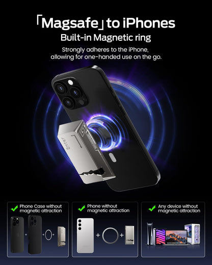 MOVE SPEED 2 TB Portable SSD mit Apple „Wo ist?“-Tracking und Magnetbefestigung – 2060 MB/s Lesegeschwindigkeit, kompatibel mit iPhone 15/16/17 und PC, ultraleichtes Design aus Zinklegierung