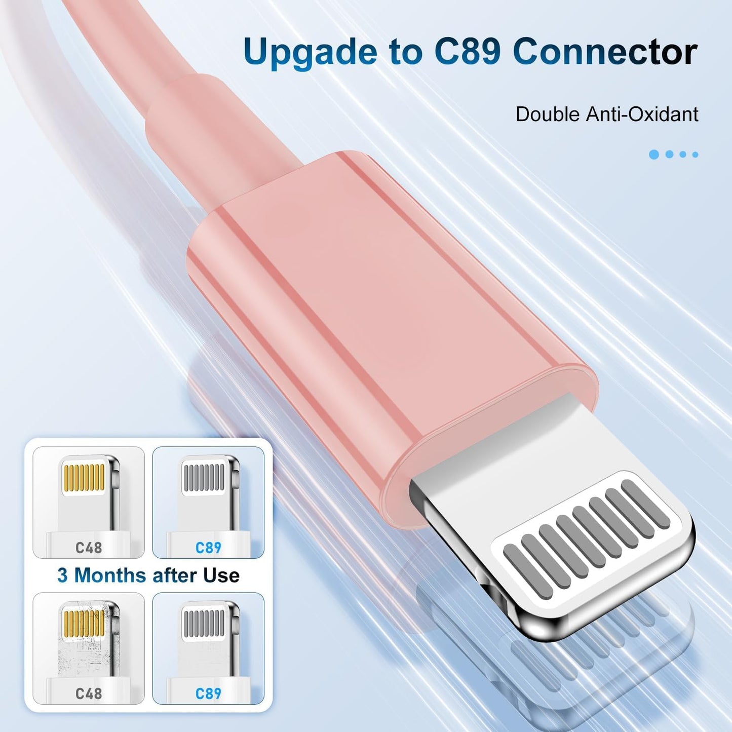 3 Pack Apple MFi Certified Charger Cable 6ft, Lightning to USB Cable Cord 6 Foot, 2.4A Fast Charging,Apple Phone Long Chargers for iPhone 13/12/11/11Pro/11Max/ X/XS/XR/XS Max/8/7/6