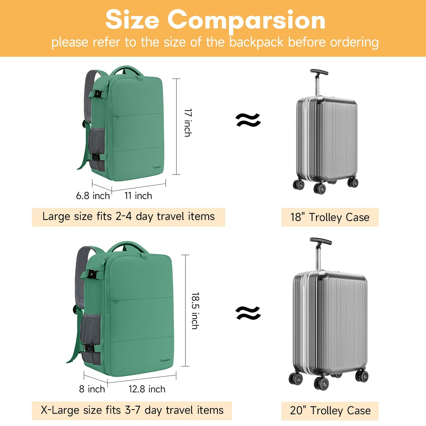 Taygeer Reiserucksack für Damen, großes 40-Liter-Handgepäckstück mit 17,3-Zoll-Laptopfach, TSA-konform, ideal für Büro, Arbeit und Reisen, mit praktischen Fächern, Grün