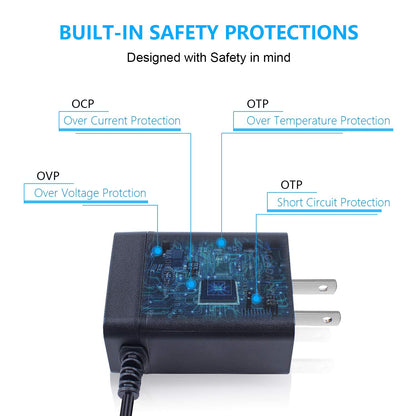 Smraza 5,1V 3A Netzteil, kompatibel mit Raspberry Pi 4, mit Ein-/Ausschalter, USB-C Pi 4 Ladegerät, Raspi 4B Adapter für Raspberry Pi 4 Modell B 1GB 2GB 4GB 8GB Version