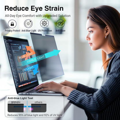 Strong Magnetic Privacy Screen Compatible with MacBook Air 15 Inch 2023-2025,M2, M3, M4, Upgraded Removable Screen Protector Mac Air 15 inch Laptop Screen Filter Shield Anti BlueLight Glare Anti Spy