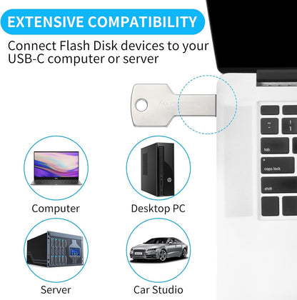 Bootable Windows Password Reset Key USB Flash Drive|Unlock windows password software tool|Compatiblity with Windows 7/Vista/8/10 |Password reset recovery for windows PC & Laptop