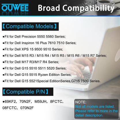 OUWEE 86Wh 69KF2 Ersatzakku für Dell G7 15 7500, G15 5510, 5511, 5515, 5520, 5521, XPS 15 9500, 9510, 9520, Precision 5550, 5560, 5570, Alienware M15 R3, R4, M17 R3, R4, Inspiron 7510, 7610, 7620, P87F, P91F