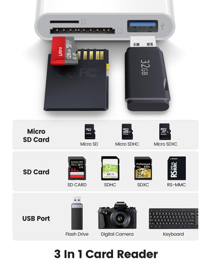 SD Card Reader for iPhone iPad Mac, Lightening & USB-C & USB-A 3 in 1 Memory SD Card Adapter, Support SD/MicroSD/USB OTG, High-Speed Trail Camera Card Viewer,Portable No App Plug & Play