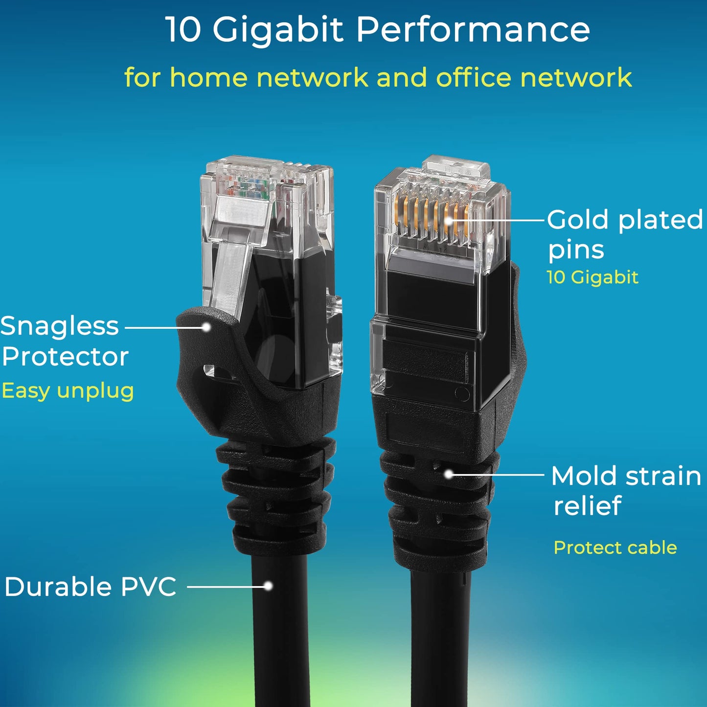 Rapink Patchkabel Cat6, 30 cm (24er-Pack), Ethernet-Patchkabel 10G, Cat-6-Patchkabel für Patchpanel zu Switch, flexibles Cat-6-Ethernetkabel mit vergoldeten schwarzen Adern