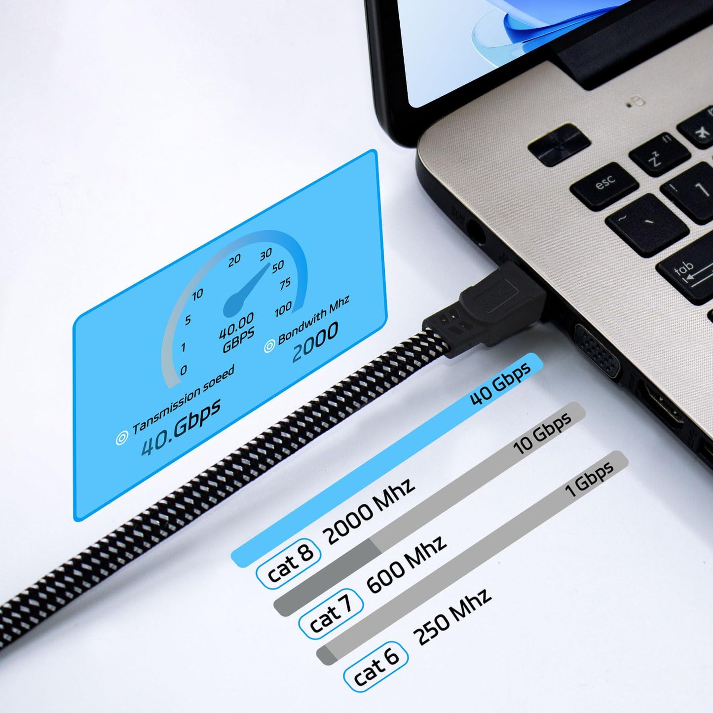 Ximhun Cat 8 Ethernet-Kabel, 15 m (50 Fuß), Hochgeschwindigkeits-Netzwerkkabel mit RJ45-Stecker, 40 Gbit/s, 2000 MHz, robustes, geschirmtes LAN-Kabel für den Innenbereich