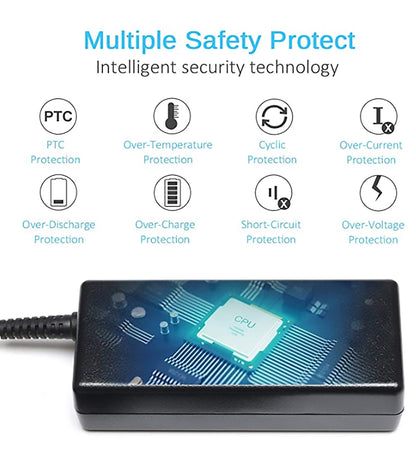 Neues 19V 3,42A 65Wh Netzteil-Ladegerät mit Kabel für Asus AD887320 EXA0703YH PA-1650-66 ADP-65DW ADP-65HB BB ADP-65JH BB SADP-65NB AB X401 X550L X550LA X550LB X550LNV X550ZA