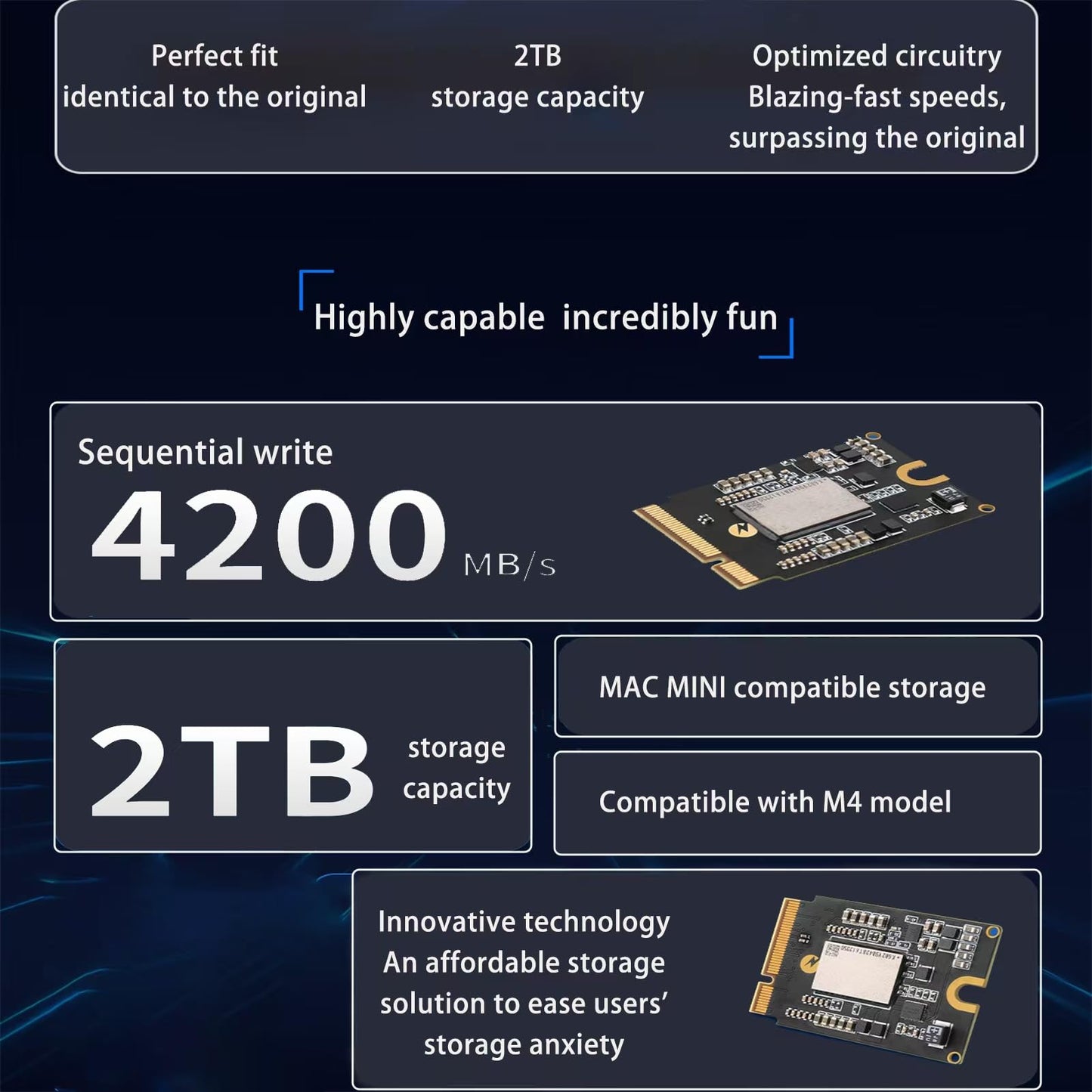 SPARKFLY 2 TB interne SSD für Mac mini M4, Hochgeschwindigkeits-SSD-Erweiterung für Speicher- und Leistungssteigerung
