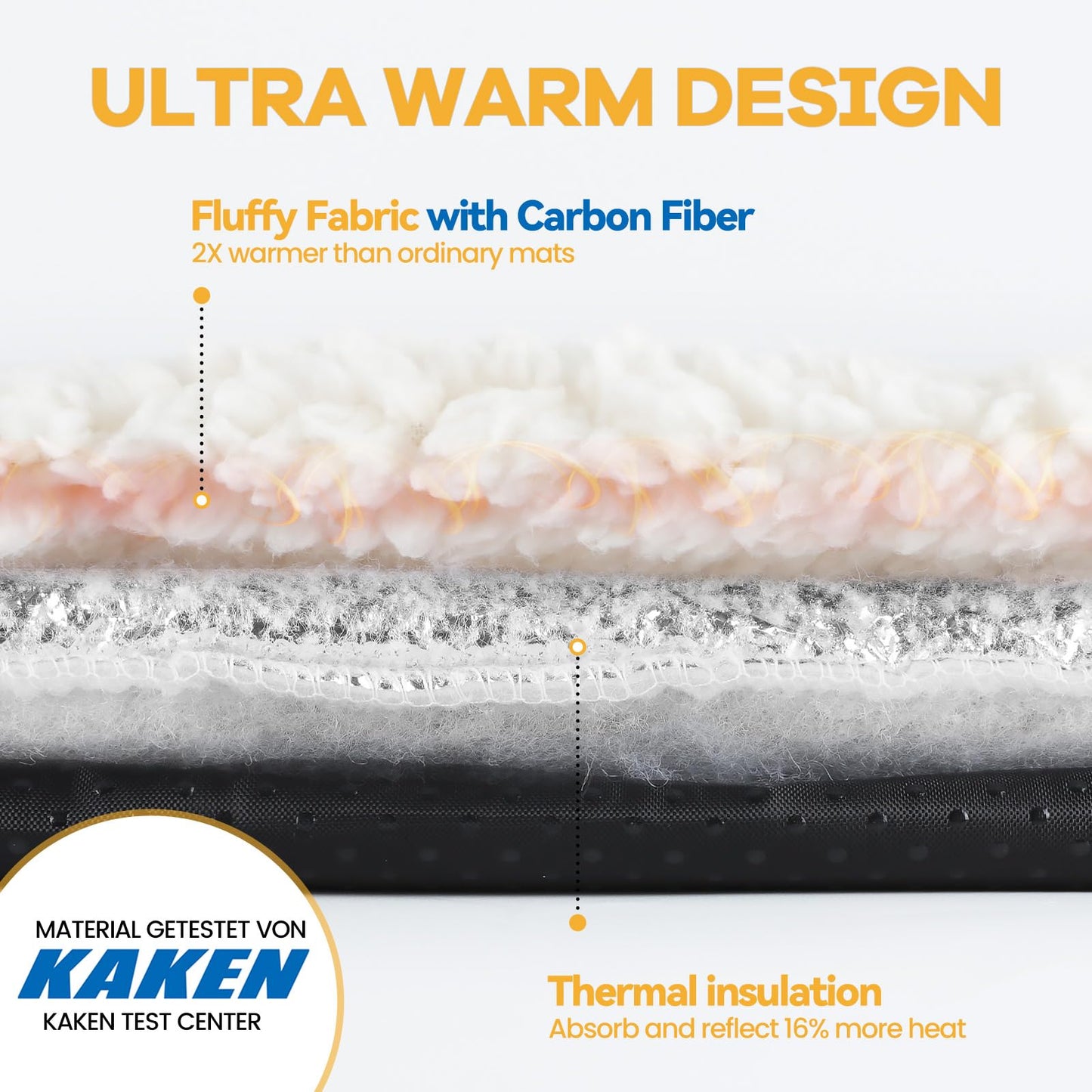 Selbstwärmendes Katzenbett/Hundematte (61 x 46 cm), extra warm, für drinnen und draußen, mit abnehmbarem Bezug, rutschfester Unterseite, waschbar, nicht elektrisch 