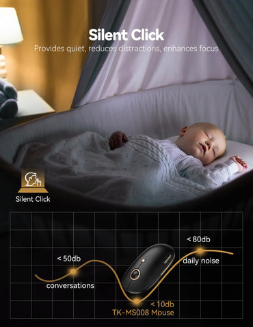 TECKNET Computermaus, 2,4 GHz, leise USB-A-Funkmaus, 4800 DPI, beidhändig bedienbar, leiser Klick, ideal für unterwegs, schlanke, tragbare Funkmaus, kompatibel mit PC, Laptop und MacBook