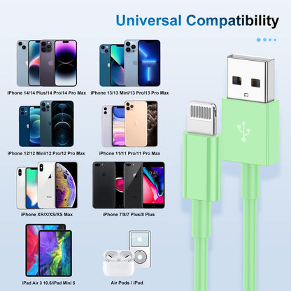 3 Pack Apple MFi Certified Charger Cable 6ft, Lightning to USB Cable Cord 6 Foot, 2.4A Fast Charging,Apple Phone Long Chargers for iPhone 13/12/11/11Pro/11Max/ X/XS/XR/XS Max/8/7/6