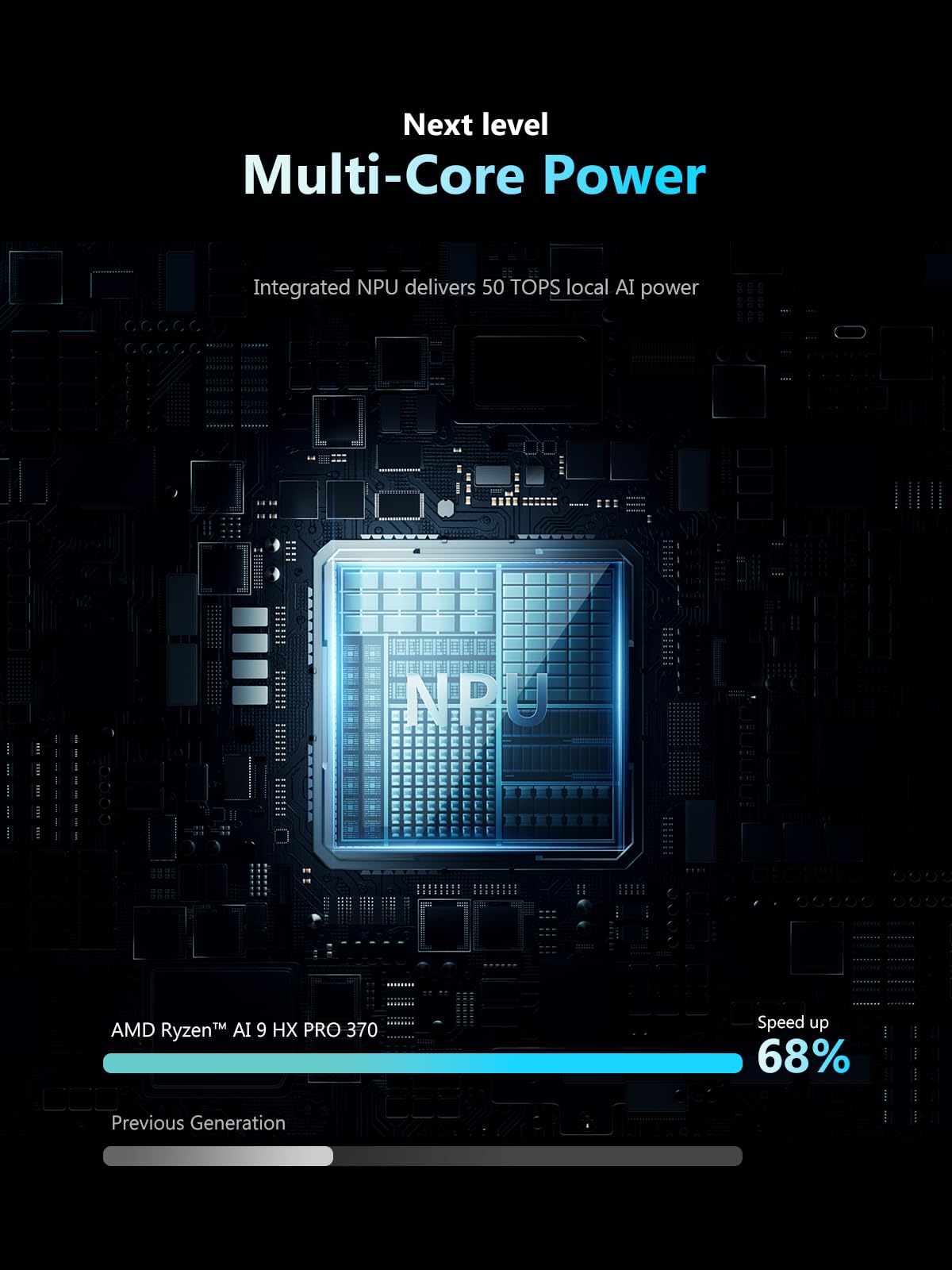 MINISFORUM N5 Pro-P370 Desktop-NAS mit 5 Einschüben (0+128 GB), AMD Ryzen AI 9 HX Pro 370 12 Kerne/24 Threads bis zu 5,1 GHz, 10GbE + 5GbE, 3× M.2/U.2, OCuLink, HDMI/2 x USB4 4K 144 Hz, PCIe ×16, MinisCloud OS
