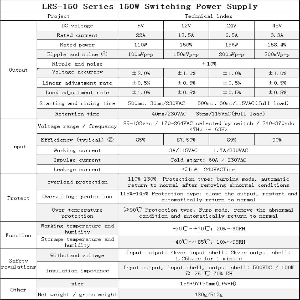NVVV LRS-150-24 Schaltnetzteil 24V 6,5A Geschlossenes Schaltnetzteil