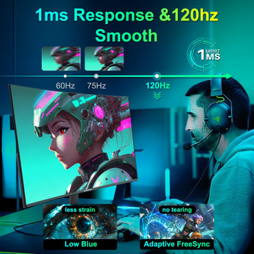 SANSUI Curved Monitor 27 Zoll 120Hz USB Typ-C Computermonitor mit integrierten Lautsprechern | FHD 1080p | HDR | 110% sRGB | 1500R | VESA-kompatibel, für Tablet, Desktop, Laptop und PC (Arbeit, Gaming)