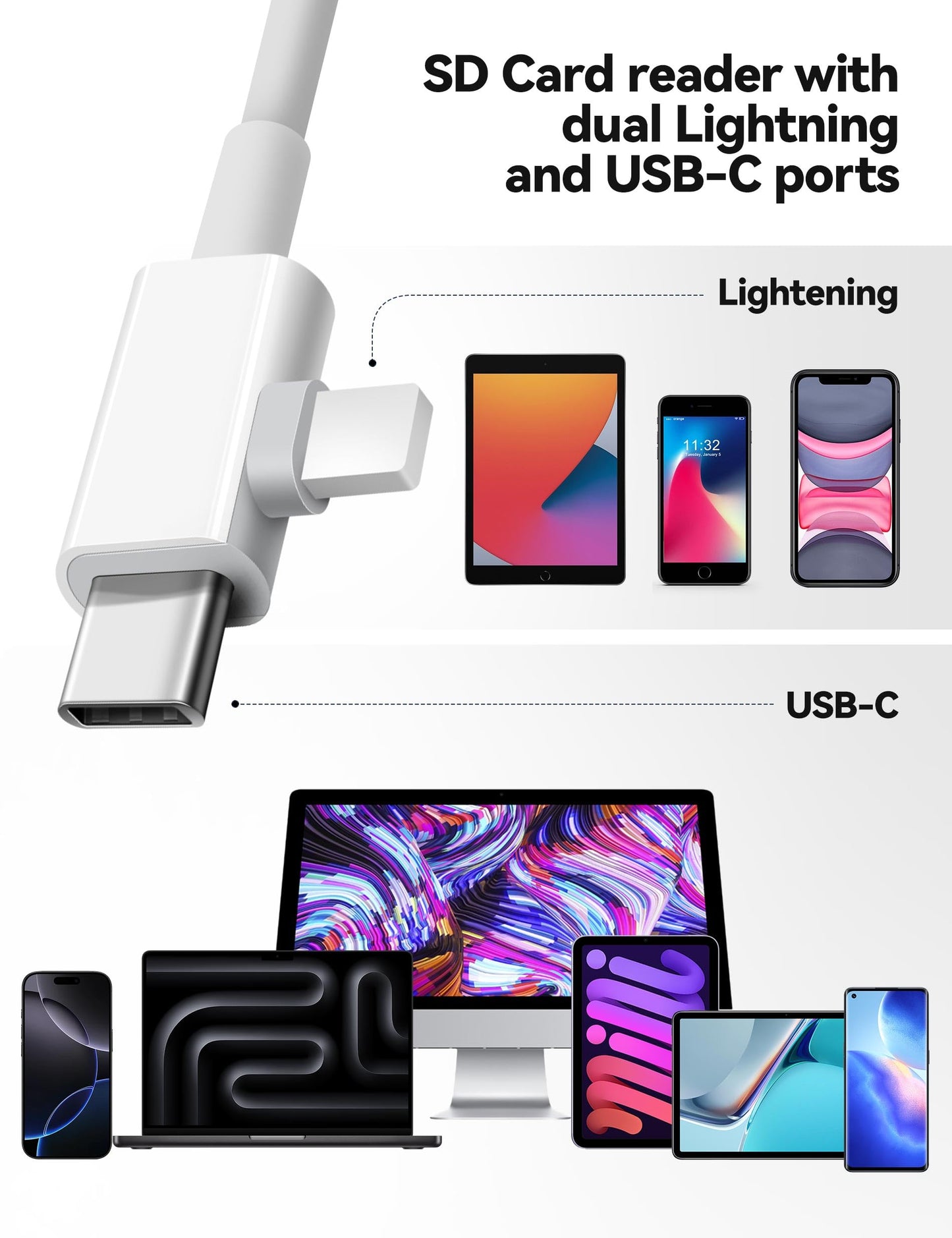 OPxjzws SD-Kartenleser für iPhone, SD-Kartenadapter mit Lightning- und USB-C-Dualanschlüssen, Plug &amp; Play, unterstützt microSD, SD und USB-A OTG, tragbarer Speicherkartenleser für Wildkameras, kompatibel mit iPhone, Mac, MacBook und iPad
