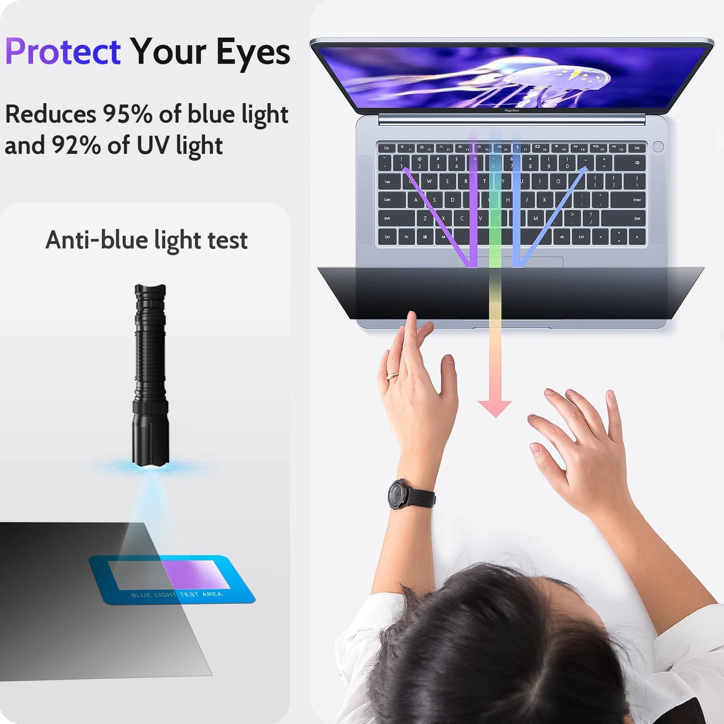 Peslv 15,6-Zoll-Laptop-Blickschutzfolie, kompatibel mit Lenovo, HP, Dell, Acer, Asus, Thinkpad, Envy, XPS, 16:9-Seitenverhältnis, abnehmbarer Blendschutz mit Blaulichtfilter, 15-Zoll-Computermonitor-Schutz