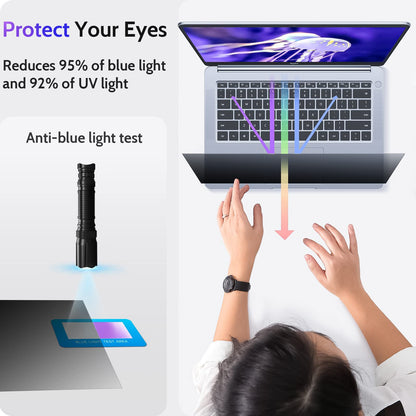 Peslv 15,6-Zoll-Laptop-Blickschutzfolie, kompatibel mit Lenovo, HP, Dell, Acer, Asus, Thinkpad, Envy, XPS, 16:9-Seitenverhältnis, abnehmbarer Blendschutz mit Blaulichtfilter, 15-Zoll-Computermonitor-Schutz