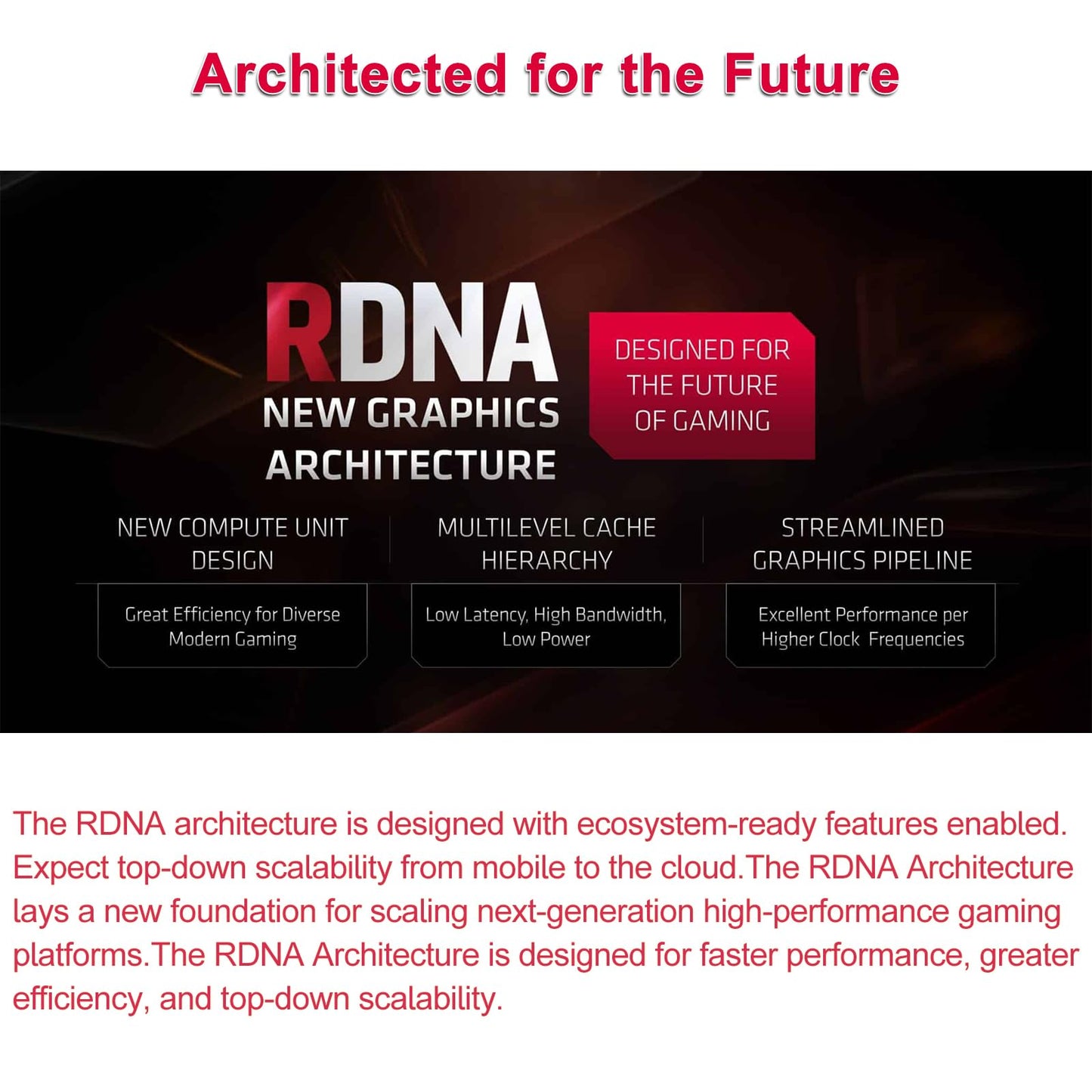 Radeon RX 5700 XT Grafikkarte, 8 GB GDDR6 256-Bit RDNA Architektur 1755/1905 MHz (Basis-/Boost-Takt) DirectX 12 HDMI DP PCIe 4.0 2K PC-Gaming-Grafikkarte für Büroanwendungen (RX 5700 XT - Triple Fan)