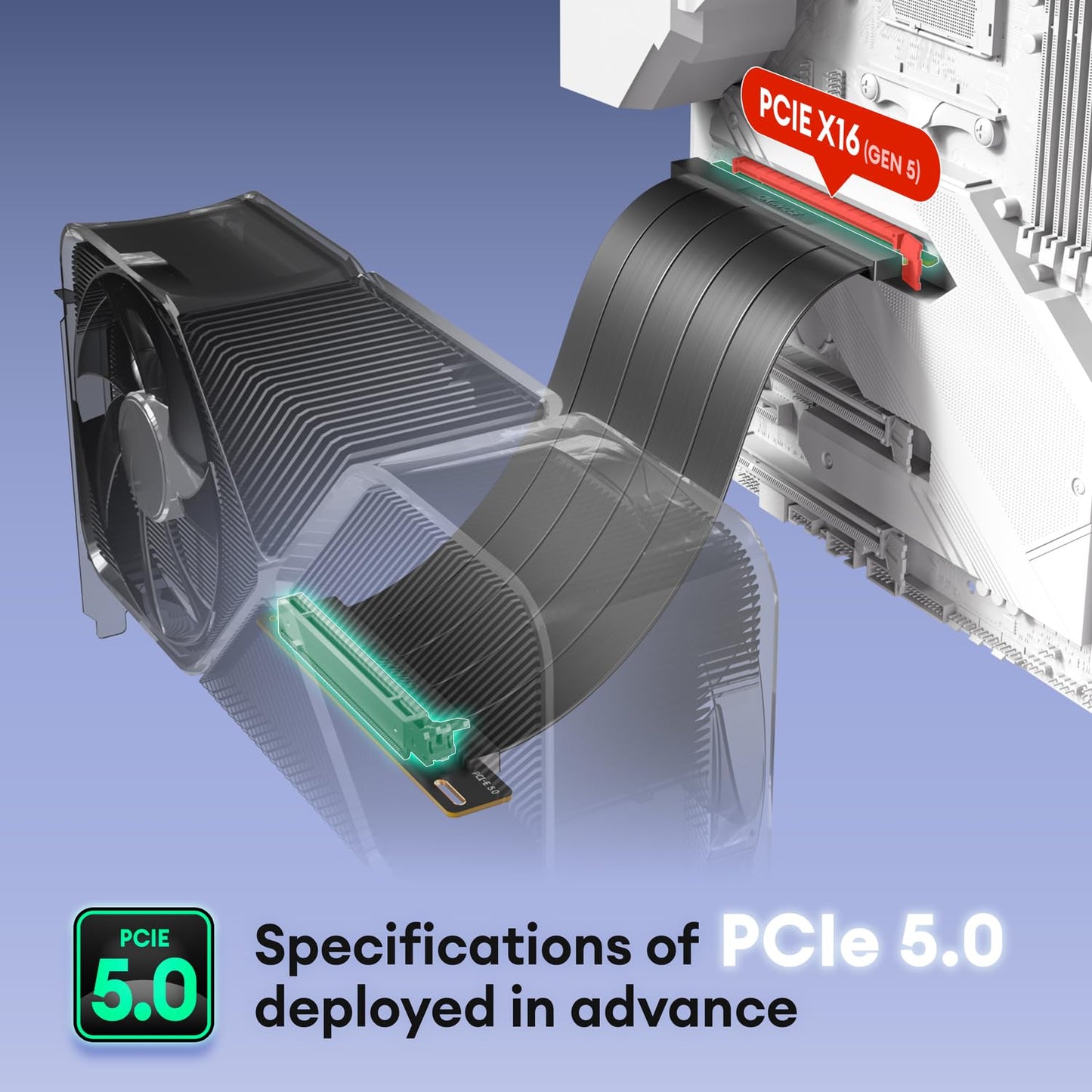 Okinos PCIe 5.0 Riser-Kabel, 64 GB/s für RTX 5090 und RX 9070 GPU, PCIe-Erweiterungskarte, abwärtskompatibel mit PCIe 4.0 und 3.0, 200 mm, Schwarz