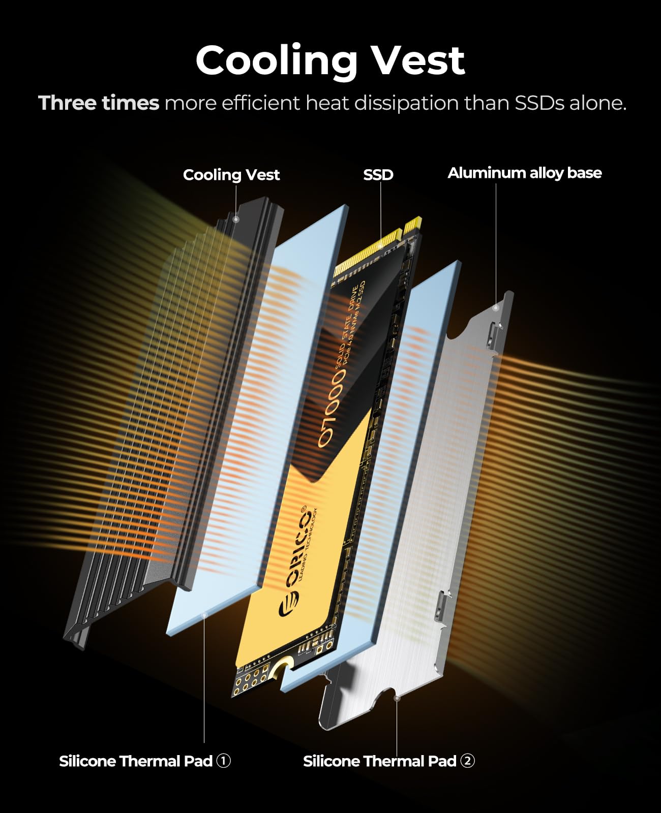 ORICO 2 TB NVMe SSD PCIe 4.0 – Bis zu 7000 MB/s, M.2 SSD 2280 PCIe 4.0 x4 Internes Solid-State-Laufwerk, Schnelle Wärmeableitung, Kompatibel mit macOS und Windows für Gamer und Kreative – O7000 (2 TB)