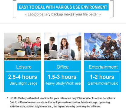 800049-001 KI04 K104 Battery for HP Pavilion 17-g 17t-s 15-ab 15t-ab 15-an 15-ab223cl 15-ab243cl 15-ab247cl 17t-s100 17-g119dx 17-g192dx 17-g133cl 17-g121wm 17-g153us 800009-421 800010-421 800050-001