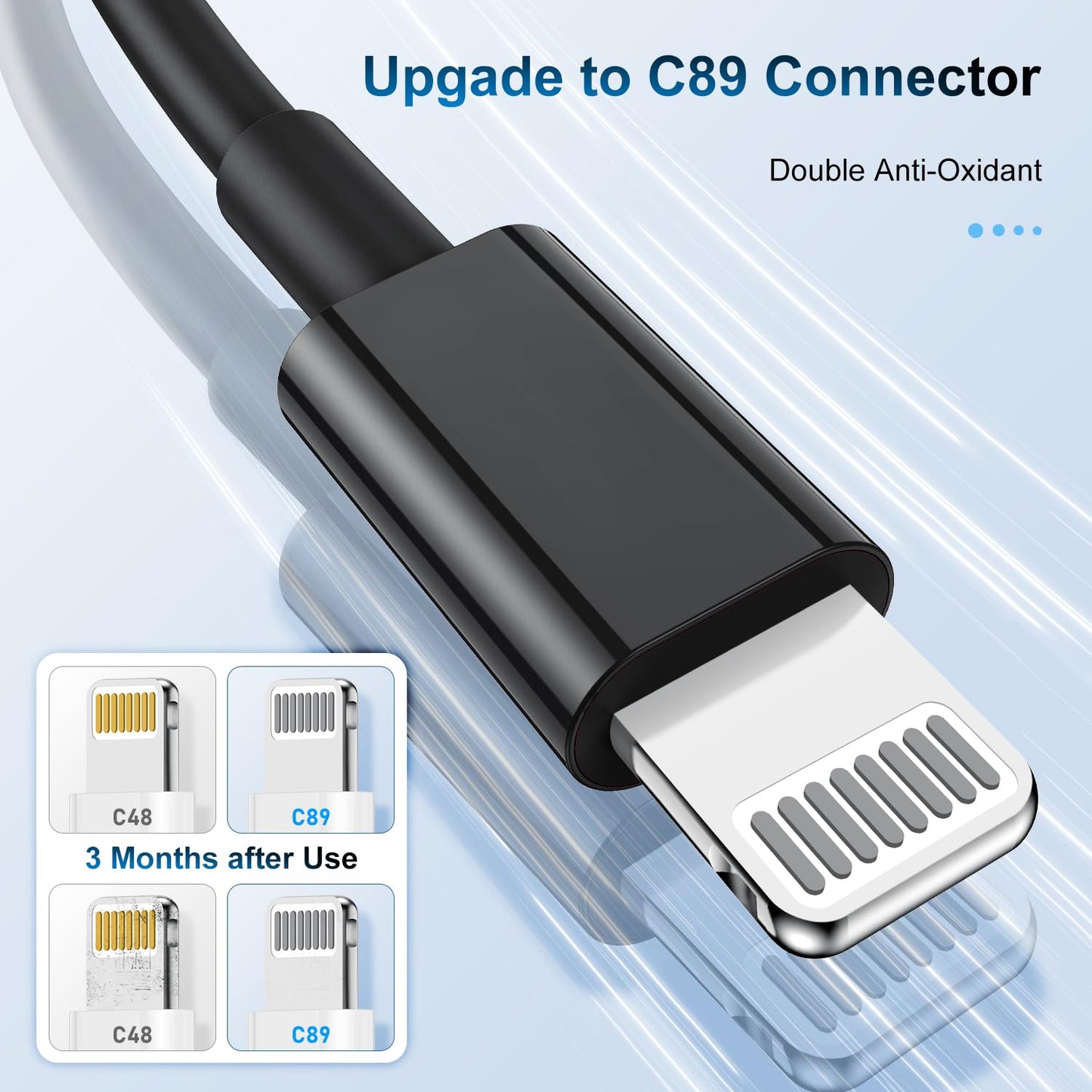 3 Pack Apple MFi Certified Charger Cable 6ft, Lightning to USB Cable Cord 6 Foot, 2.4A Fast Charging,Apple Phone Long Chargers for iPhone 13/12/11/11Pro/11Max/ X/XS/XR/XS Max/8/7/6