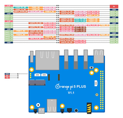 Orange Pi 5 Plus 16GB Rockchip RK3588 8-Kern 64-Bit Einplatinencomputer, 2,4 GHz Frequenz, 8K-Videodekodierung, Open Source Entwicklungsboard, läuft mit Orange Pi OS, Android, Debian, Ubuntu (OPi 5 Plus 16G)