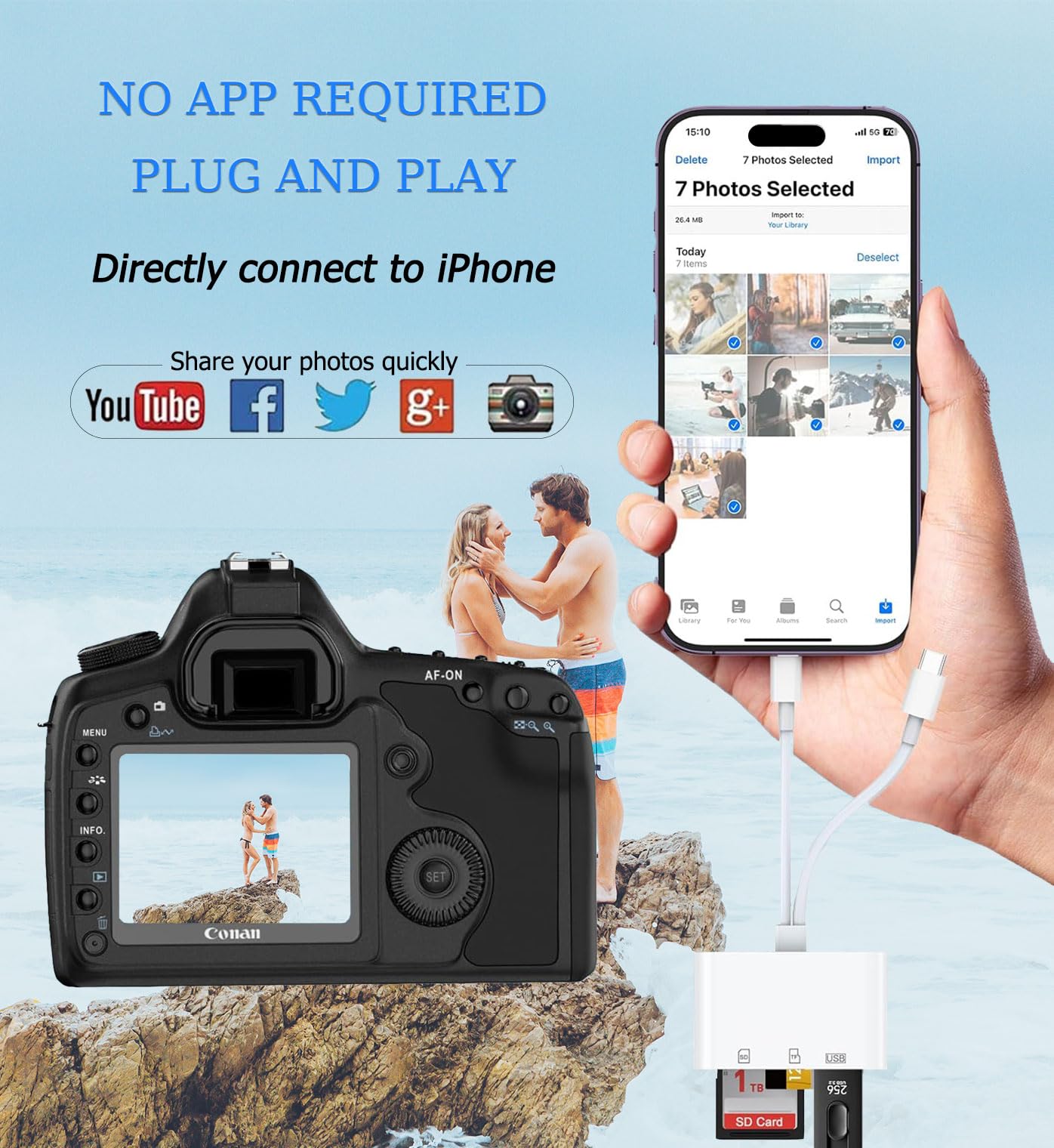 SD-Kartenleser für iPhone, iPad, USB-C- und Lightning-Dual-Port-SD-Kartenadapter, Speicherkartenleser für Kameraadapter, unterstützt SD, Micro-SD, USB 3.0, keine Treiber-App erforderlich