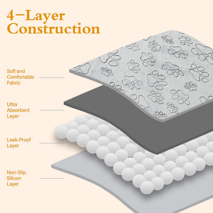 Qeils Wiederverwendbare Welpenunterlagen, 2er-Pack waschbare Welpenunterlagen, wasserdichte und rutschfeste Unterlage, saugfähige und auslaufsichere Trainingsmatten für Toilette, Box, Laufstall, Bett, Sofa, 45,7 x 61 cm