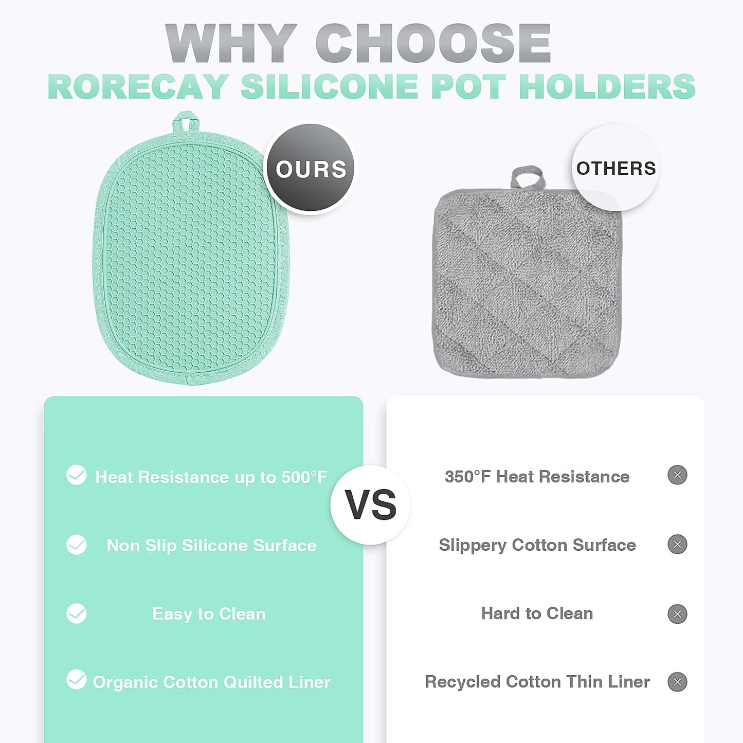 2-Pack Silicone Pot Holders for Kitchen Heat Resistant up to 500°F, Non-Slip Large Hot Pads with Pocket, Quilted Liner Trivets for Countertops Hot Pots and Pans (Gray)