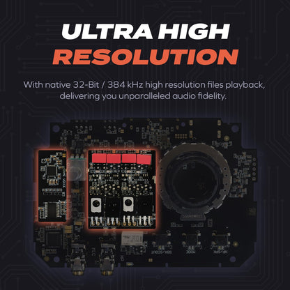 Sound Blaster G8 – Hi-Res Gaming USB-DAC mit Dual-USB-Audio-Mixing, vollständig anpassbarer Akustik-Engine und 10-Band-Equalizer