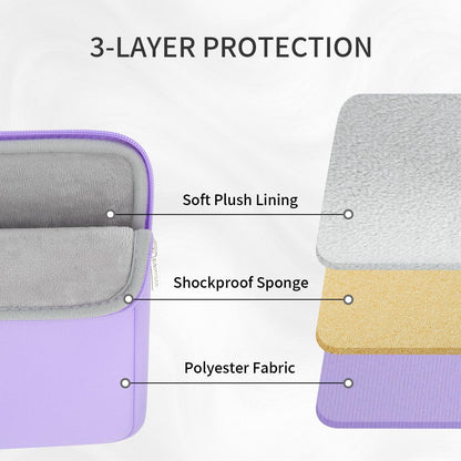 RAINYEAR Laptoptasche 13,3 Zoll, Schutzhülle mit Vordertasche, Aktentasche/Handtasche für MacBook Air/Pro 13-13,3 Zoll und MacBook Pro 14 Zoll, Lila