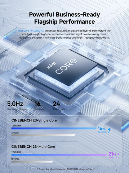 MINISFORUM Elite Mini M1-1295 Mini-PC, Intel Core i9-12950HX (16 Kerne/24 Threads, Turbo bis zu 5,0 GHz), 32 GB RAM, 1 TB SSD, HDMI 2.1/DP 1.4/USB-C, LAN 2,5 GbE, 4x USB-A, Wi-Fi 6E, BT 5.2