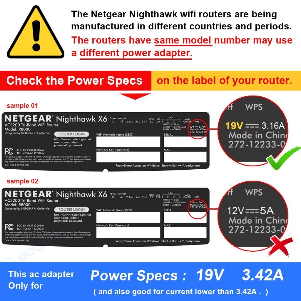 T-Power 19V Ladegerät für Netgear Nighthawk X4 X6 X6S X8 X10 AX8 AX12 AD7200 R9000 AC5300 AX6000 RAX120 Tri-Band Quad-Stream Wi-Fi Router R8500 Netzteil