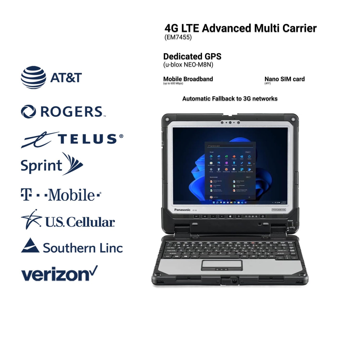 Panasonic Toughbook 33 MK1, robustes 2-in-1-Gerät, Core i5-7300U bis zu 3,5 GHz, 12-Zoll-QHD-Touchscreen + Digitizer, 16 GB RAM, 512 GB SSD, 4G LTE, dGPS, Barcode-Lesegerät, Windows 11 Pro (Generalüberholt)