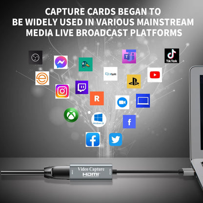 Papeaso Video Capture Cards, 4K HDMI to USB 3.0 Video Capture Device, 1080P HD 60fps Broadcast Live and Record Video Audio Grabber for Gaming, Streaming, Teaching, Video Conference (Silver)