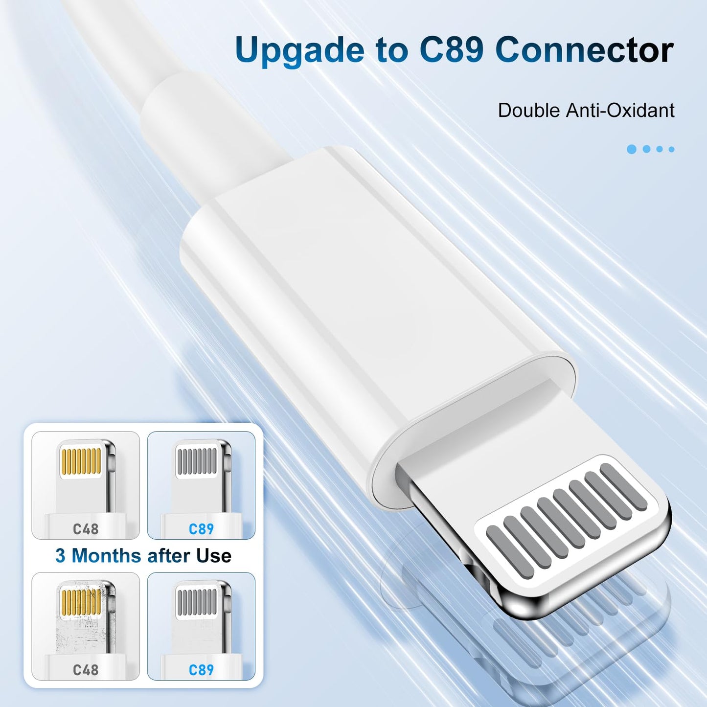 3 Pack Apple MFi Certified Charger Cable 6ft, Lightning to USB Cable Cord 6 Foot, 2.4A Fast Charging,Apple Phone Long Chargers for iPhone 13/12/11/11Pro/11Max/ X/XS/XR/XS Max/8/7/6