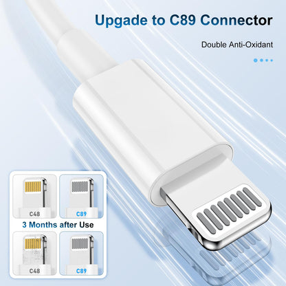 3 Pack Apple MFi Certified Charger Cable 6ft, Lightning to USB Cable Cord 6 Foot, 2.4A Fast Charging,Apple Phone Long Chargers for iPhone 13/12/11/11Pro/11Max/ X/XS/XR/XS Max/8/7/6